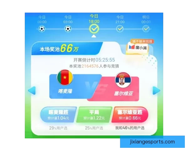 美加墨世界杯竞猜盘口分析与投注策略探讨 美加墨世界杯竞猜盘口分析与投注策略探讨