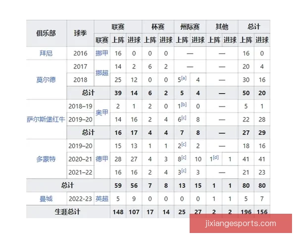世界杯赛事实时竞猜推荐，让你轻松赢取精彩奖品指南