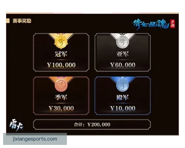 世界杯赛事实时竞猜推荐，让你轻松赢取精彩奖品指南