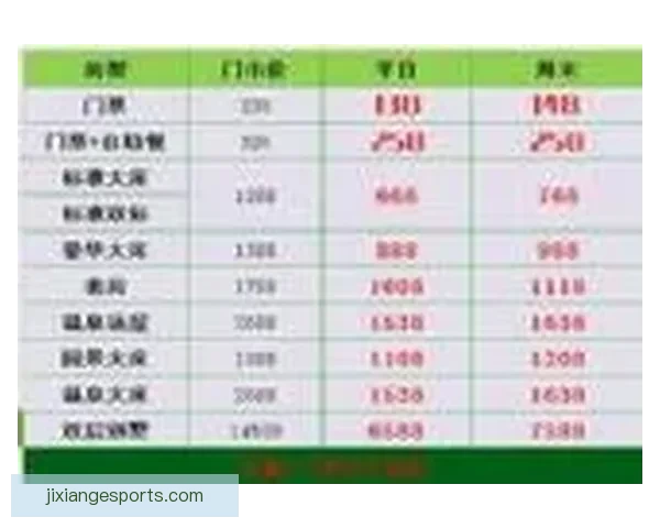 世界杯竞猜赔率分析助你预测最优胜队伍走势