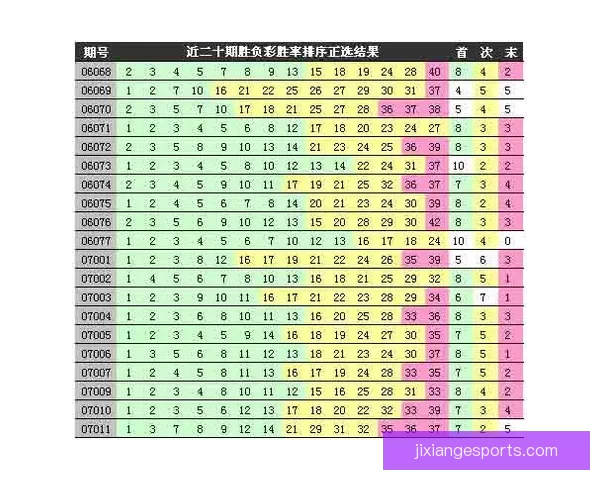 体育竞猜赔率解析与投注策略全面指南提升胜率技巧