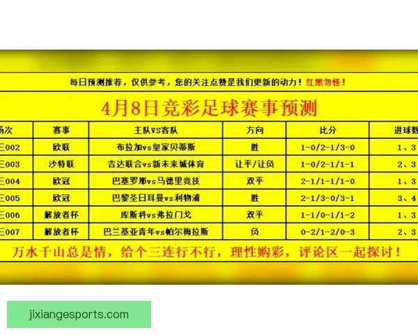 世界杯竞猜胜负网站全新攻略解析助你轻松掌握赛事预测技巧赢取更多精彩体验